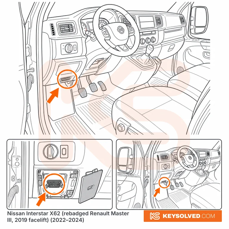 OBD port location illustration