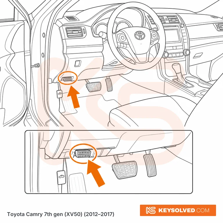 OBD port location illustration
