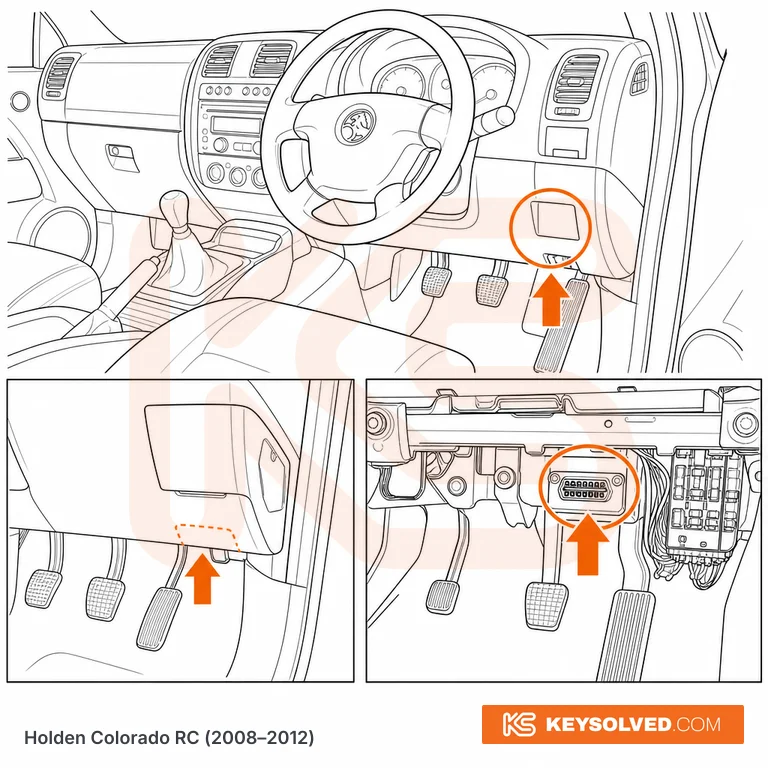 OBD port location illustration