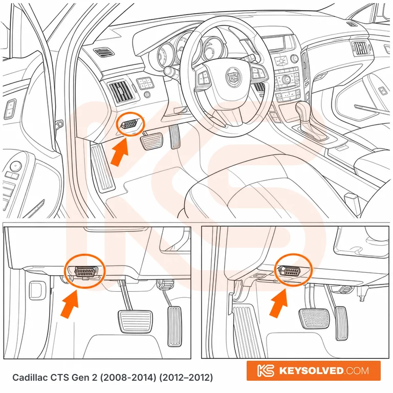 OBD port location illustration