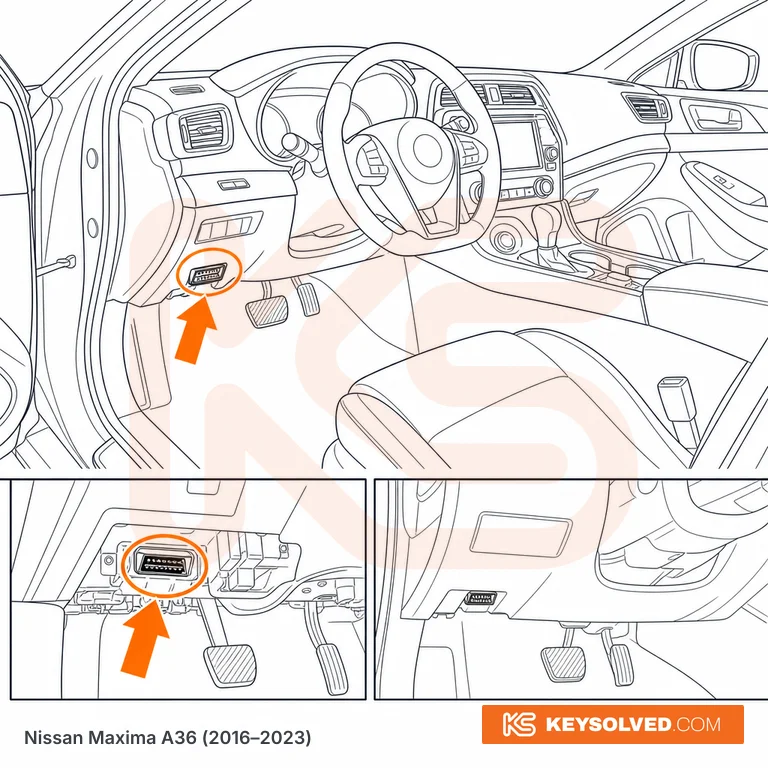 OBD port location illustration