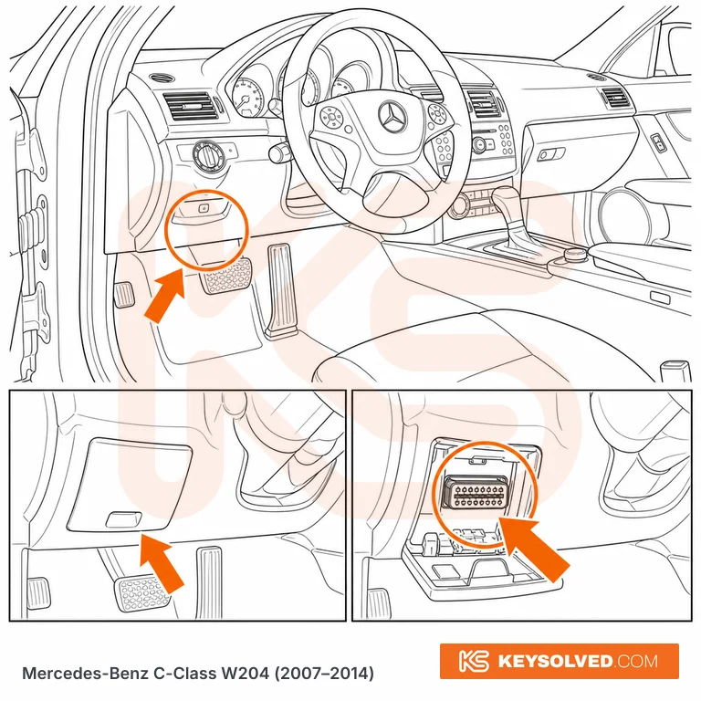 OBD port location illustration