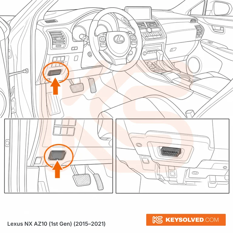 OBD port location illustration