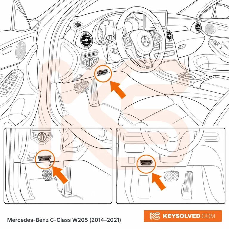 OBD port location illustration