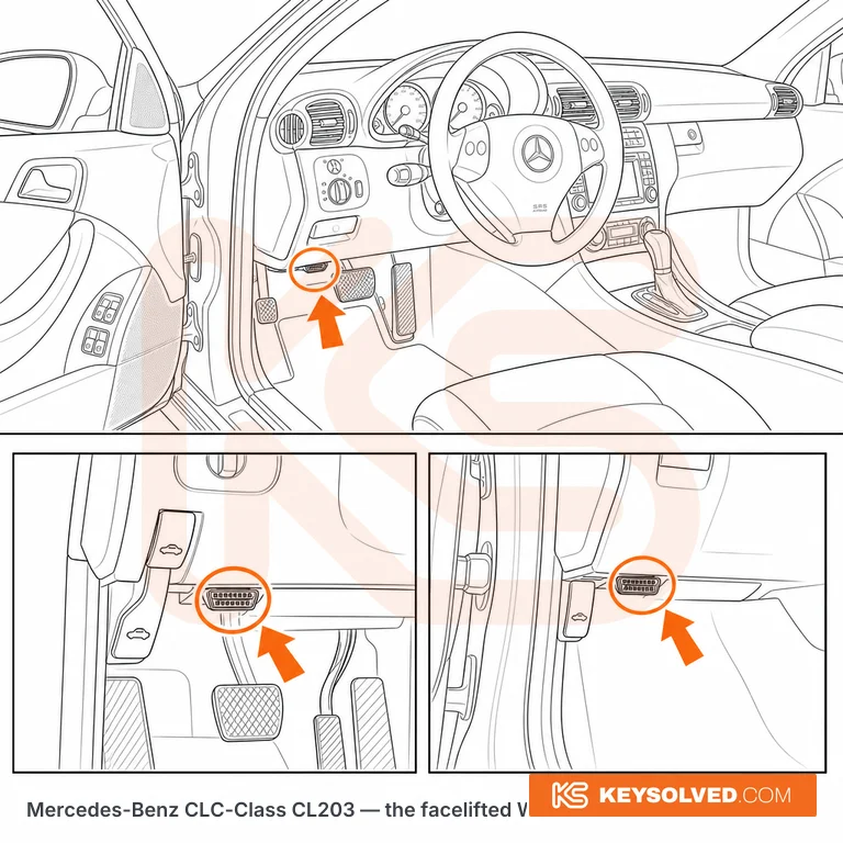 OBD port location illustration