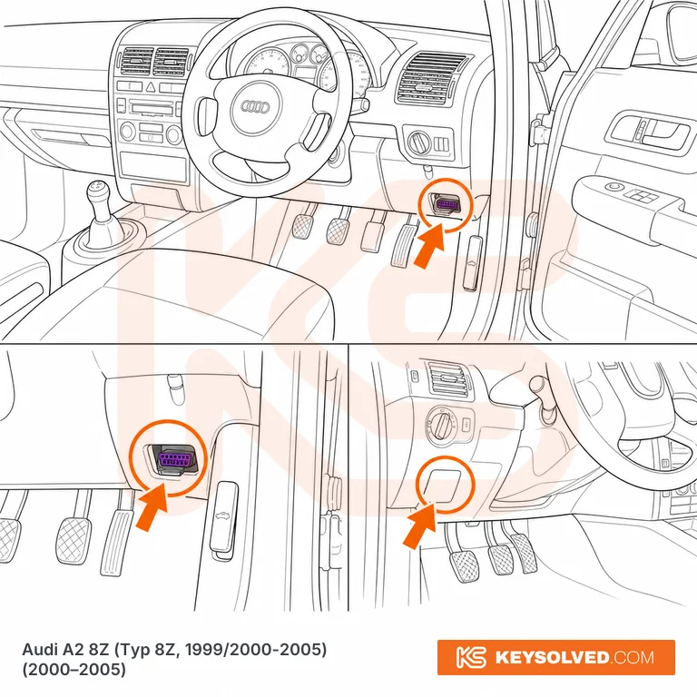 OBD port location illustration