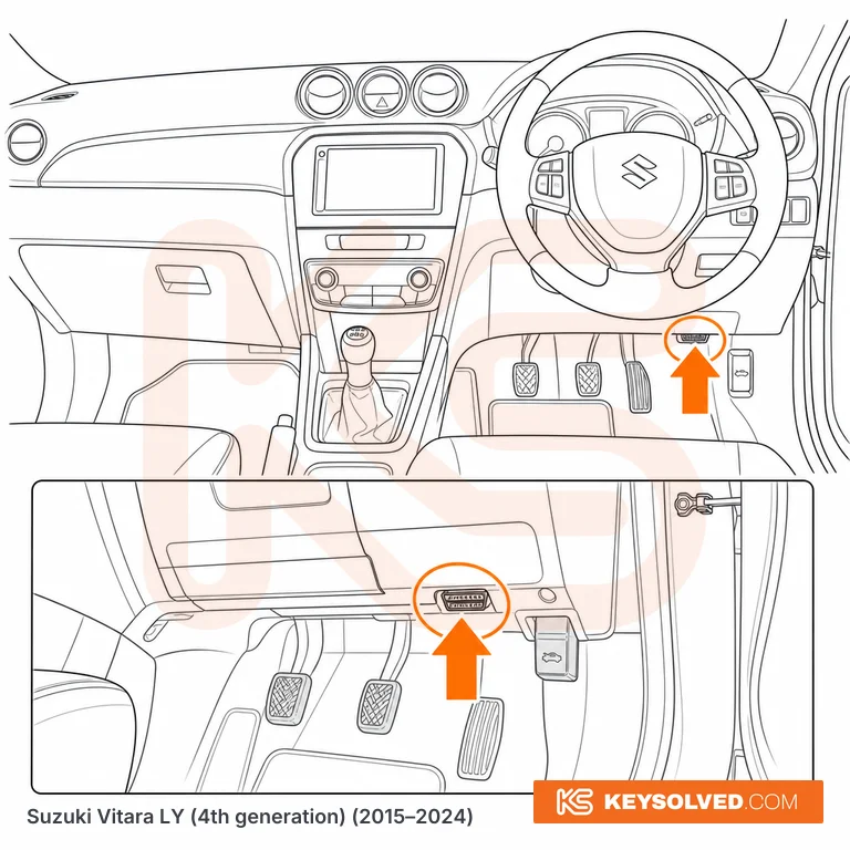 OBD port location illustration