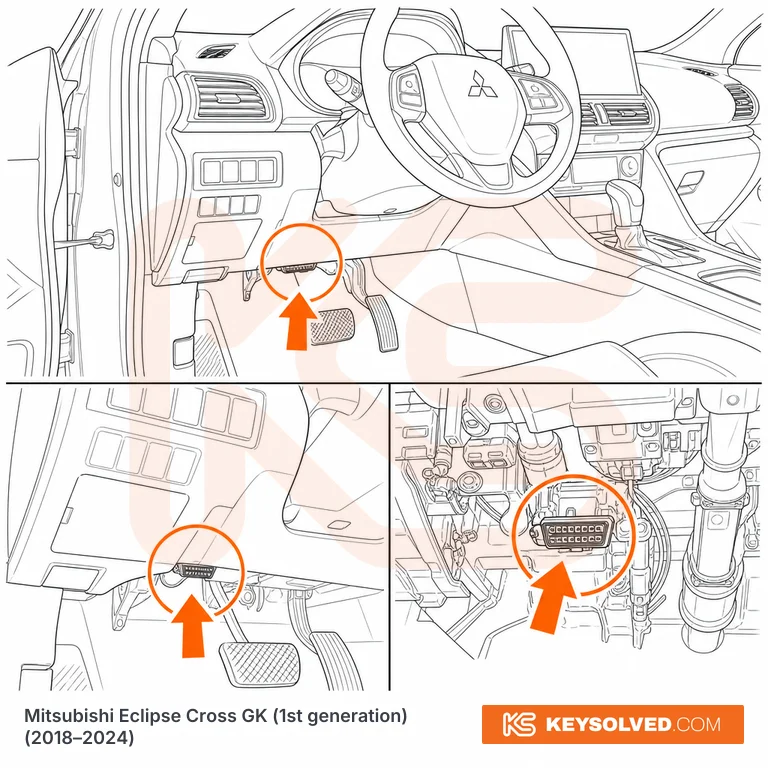 OBD port location illustration