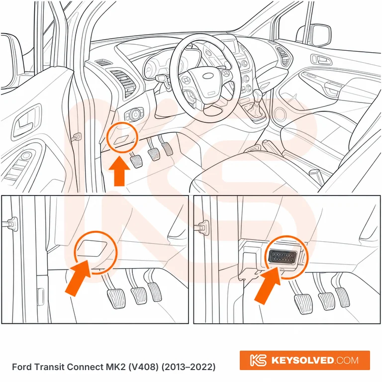 OBD port location illustration