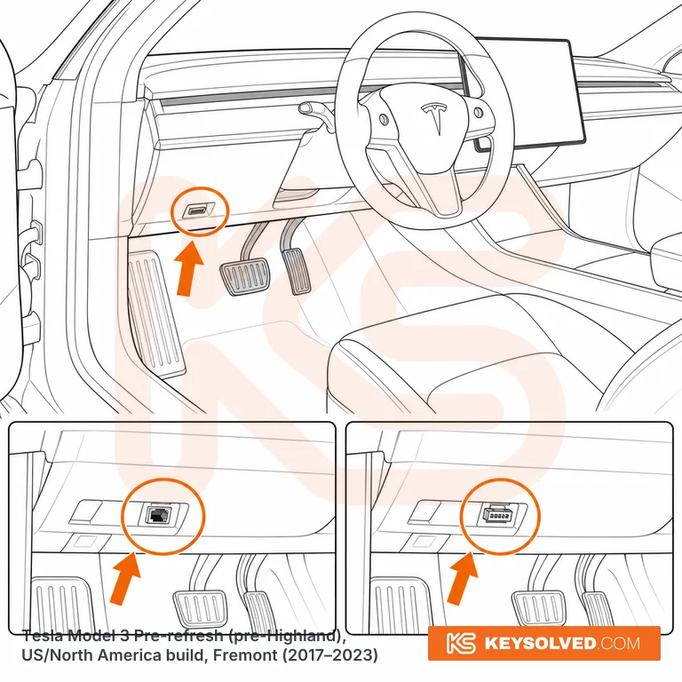OBD port location illustration