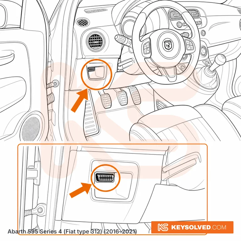 OBD port location illustration