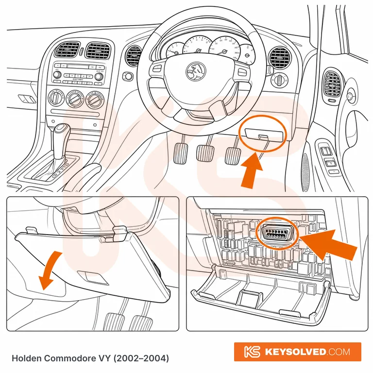 OBD port location illustration