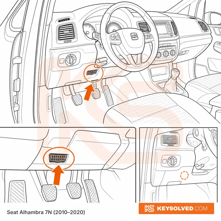 OBD port location illustration