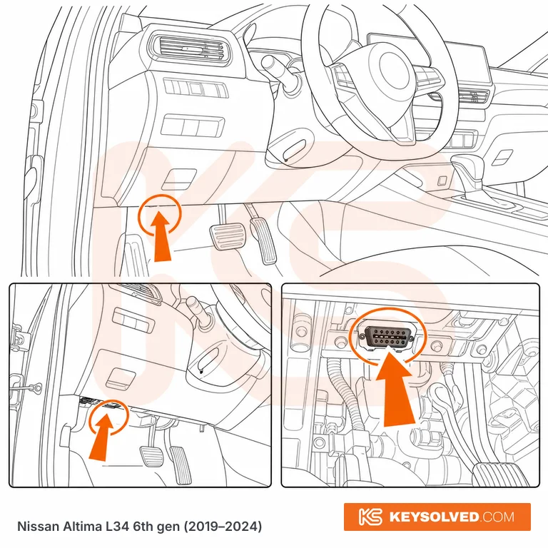 OBD port location illustration