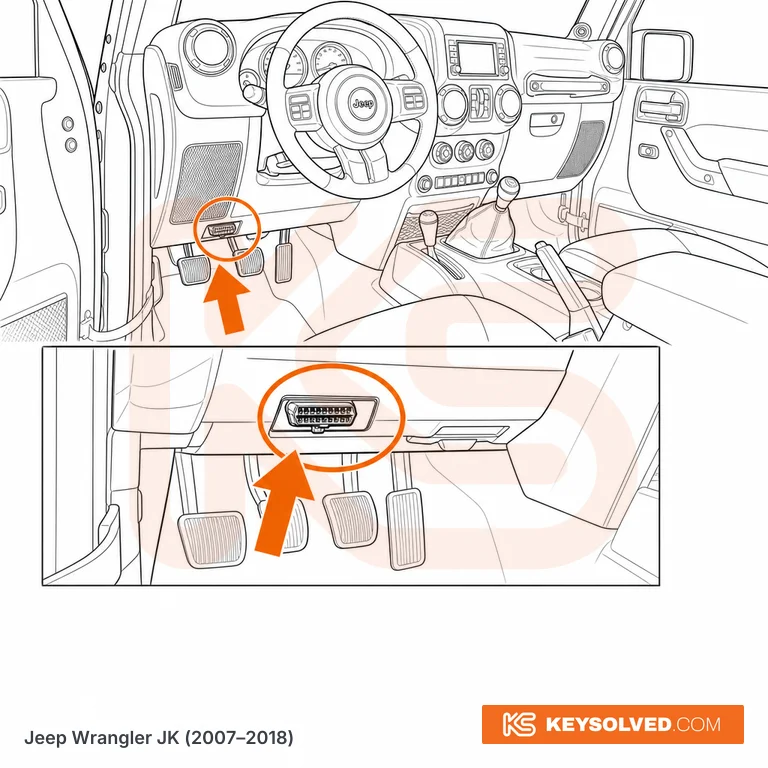 OBD port location illustration