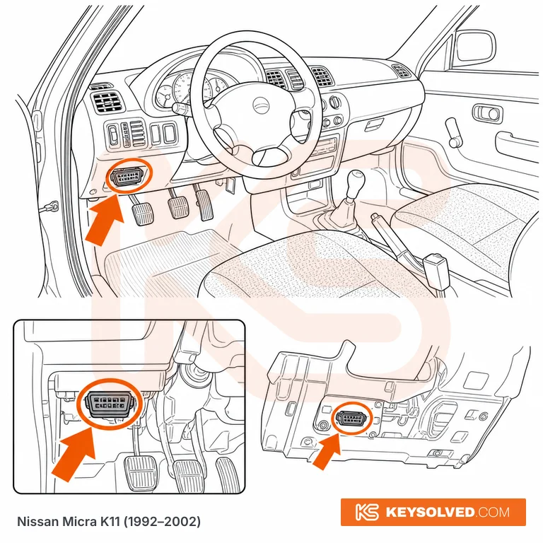 OBD port location illustration