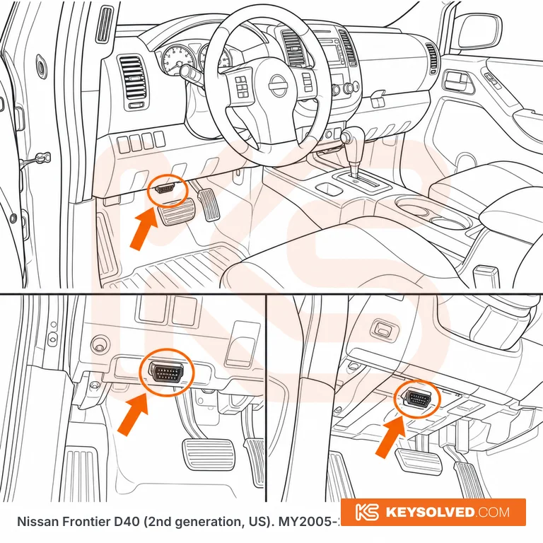 OBD port location in a Nissan Frontier D40