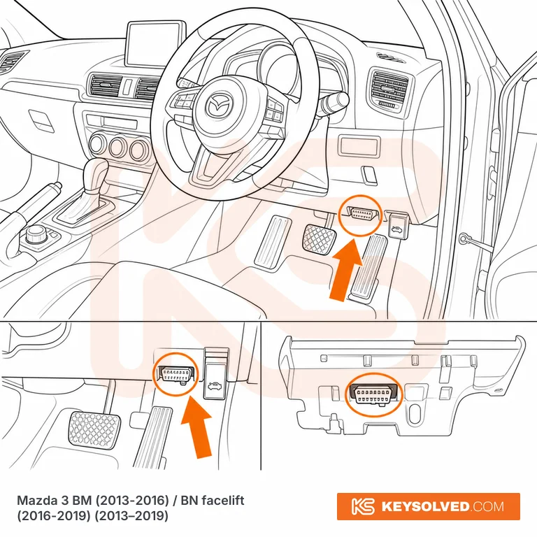 OBD port location illustration