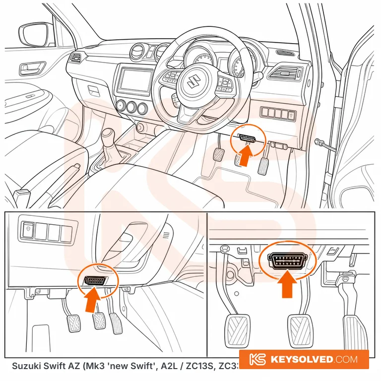 OBD port location illustration