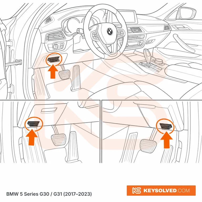 OBD port location illustration