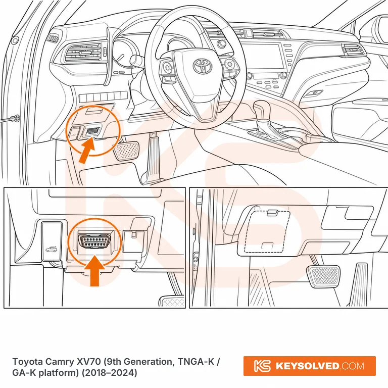 OBD port location in a Toyota Camry XV70