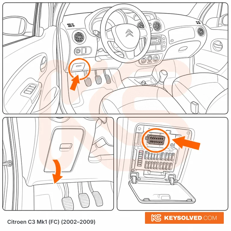 OBD port location illustration