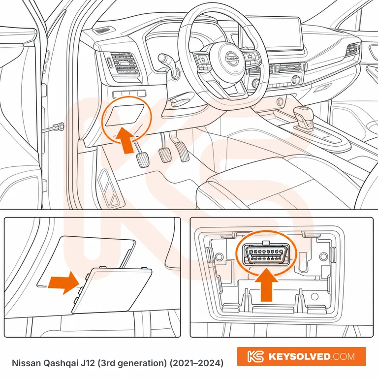 OBD port location illustration