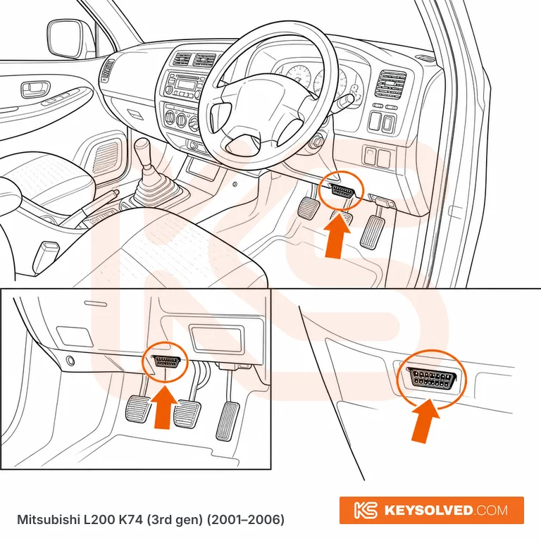 OBD port location illustration