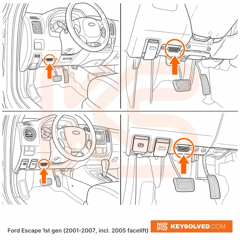 OBD port location illustration