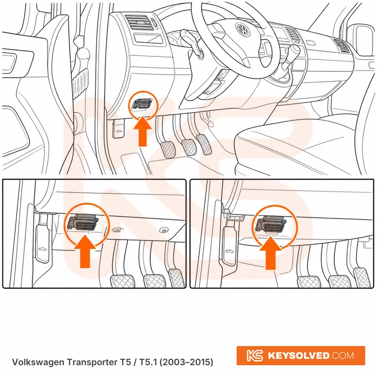 OBD port location illustration