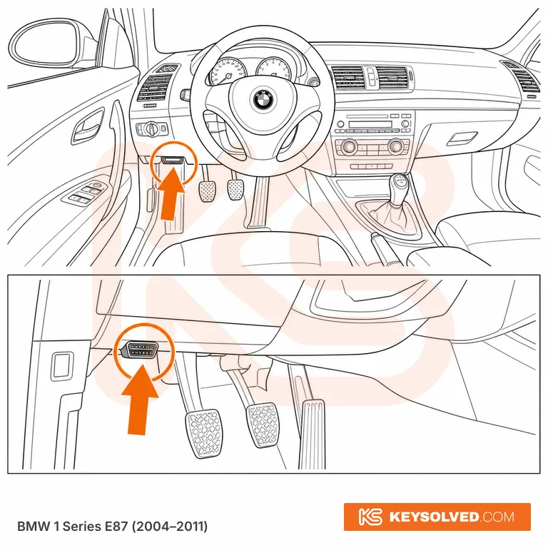 OBD port location illustration