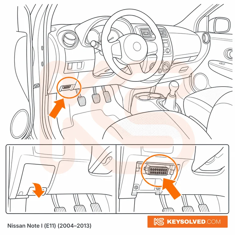 OBD port location illustration