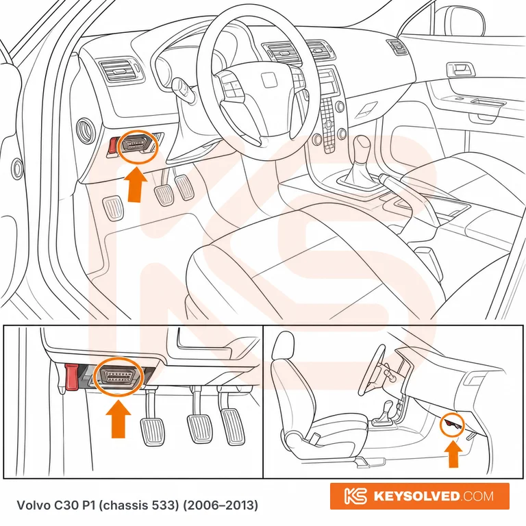 OBD port location illustration