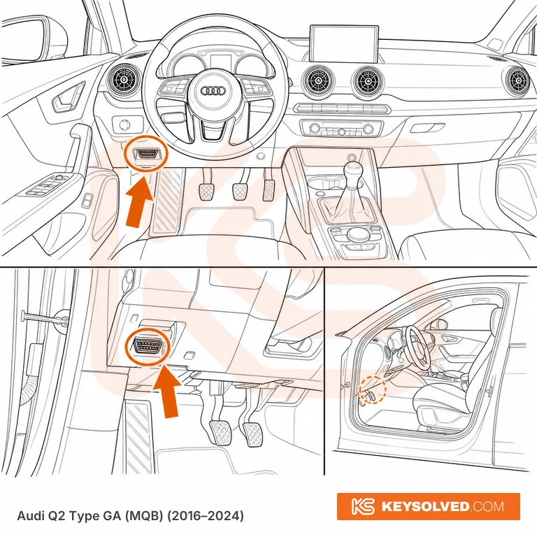 OBD port location in a Audi Q2 Type GA