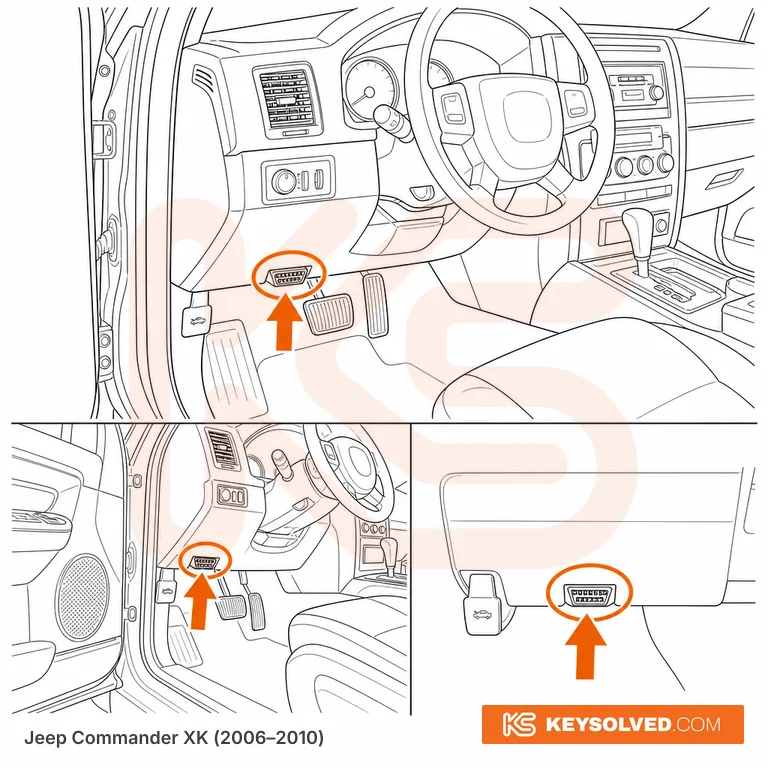 OBD port location illustration