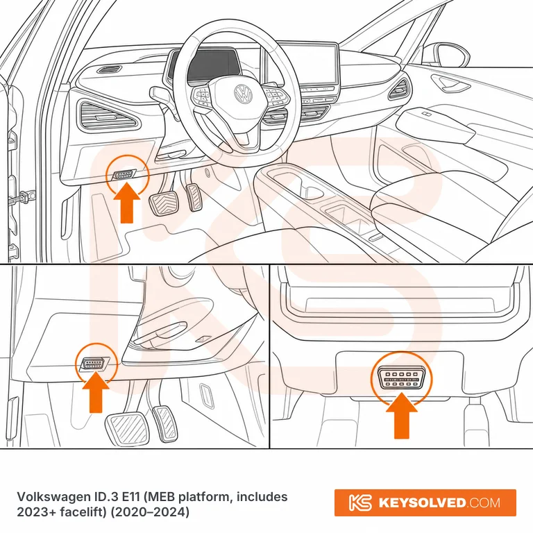 OBD port location illustration