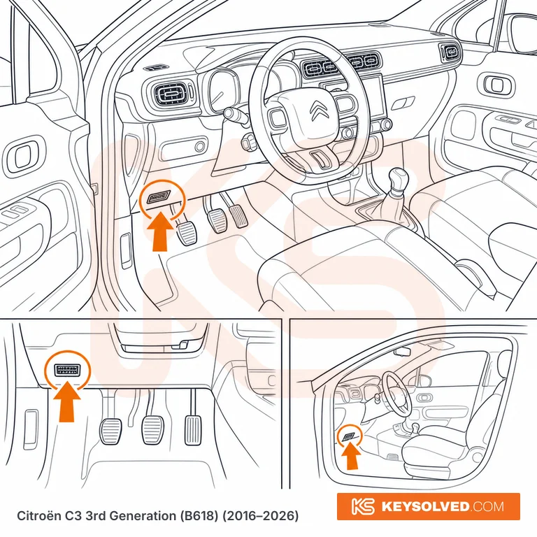 OBD port location illustration