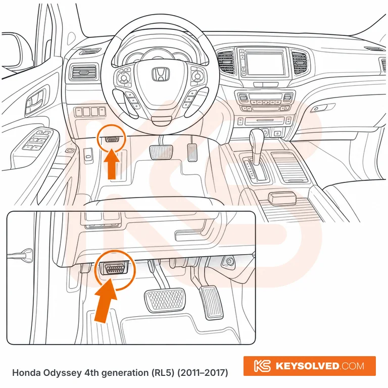 OBD port location in a Honda Odyssey 4th generation