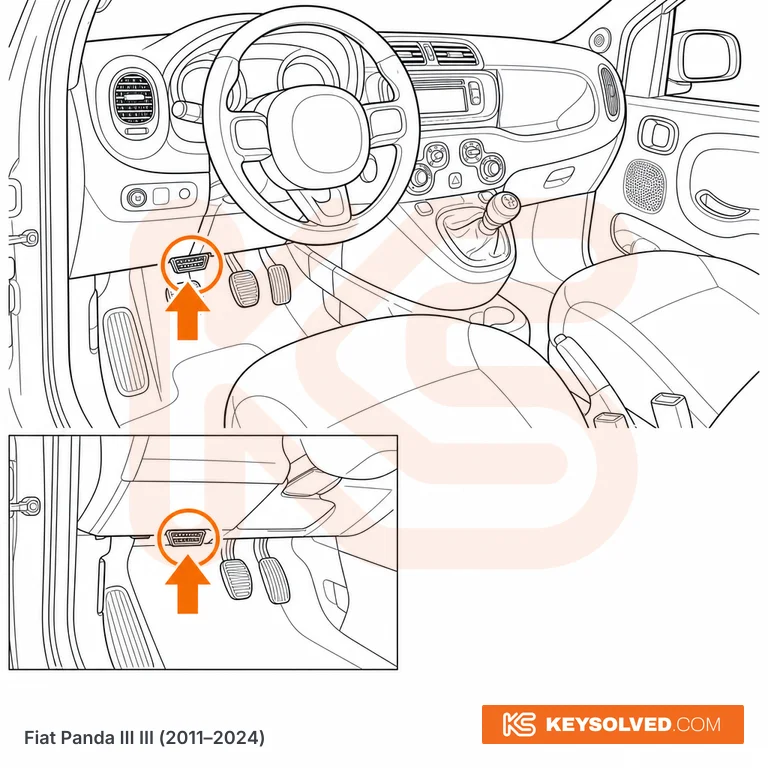 OBD port location illustration