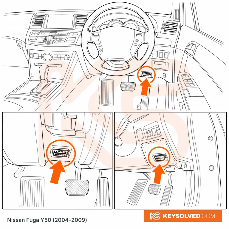 OBD port location illustration