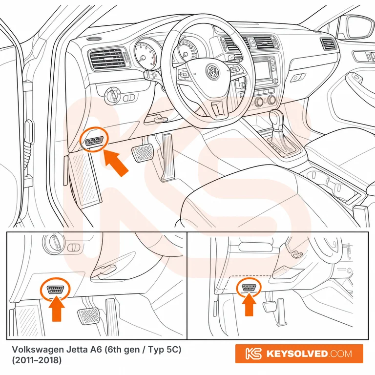 OBD port location illustration