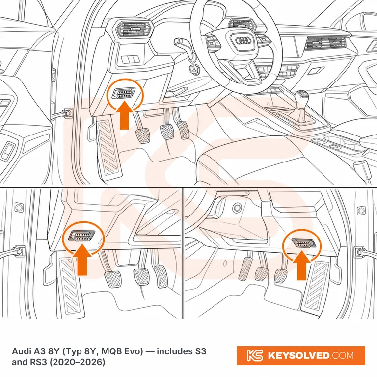 OBD port location illustration