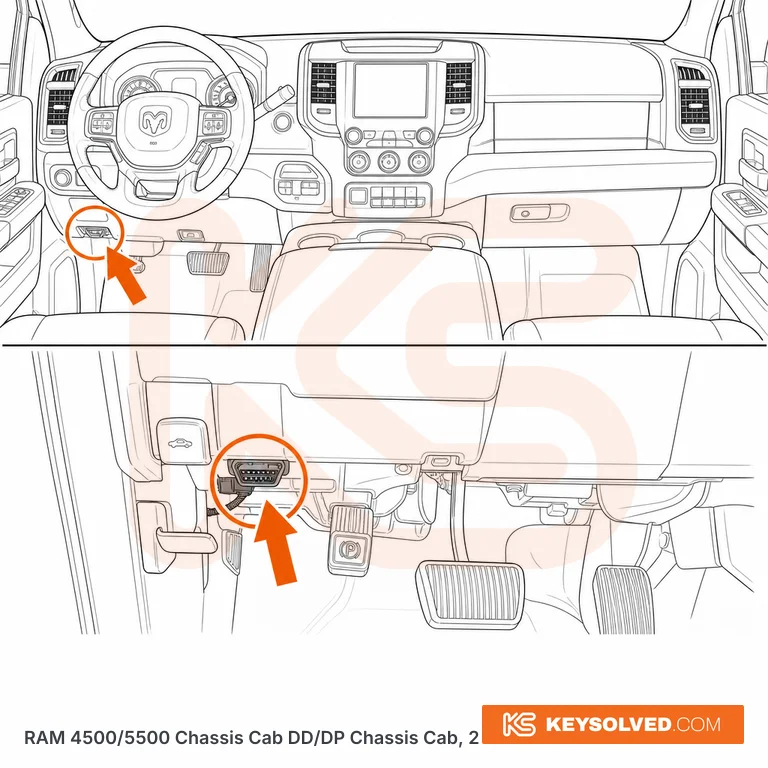 OBD port location illustration