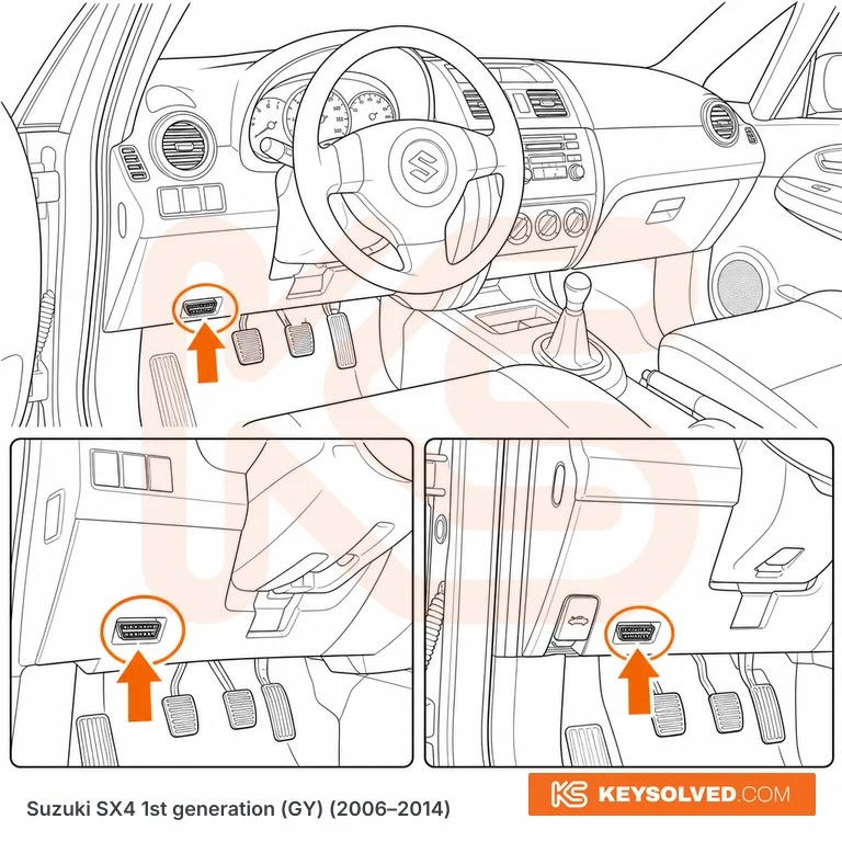 OBD port location in a Suzuki SX4 1st generation