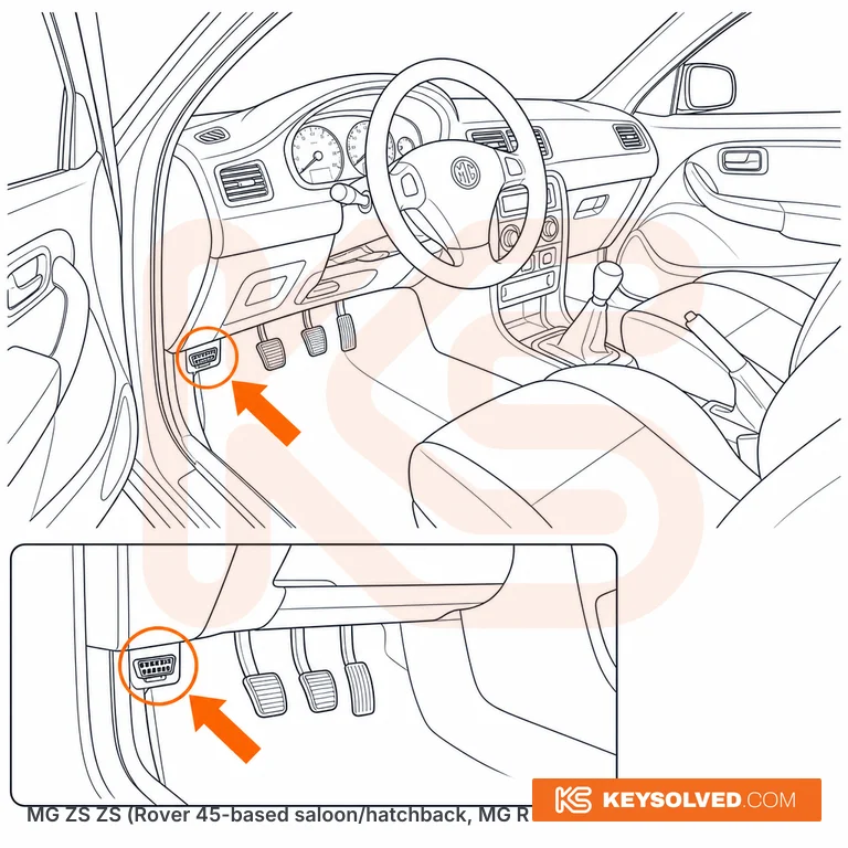 OBD port location in a MG ZS ZS