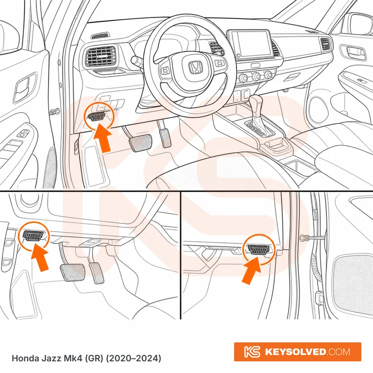 OBD port location illustration