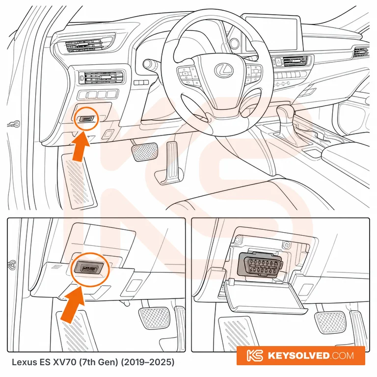 OBD port location illustration