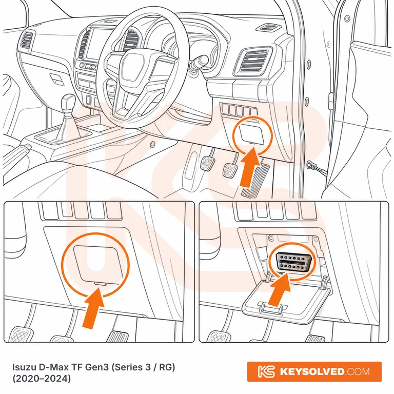 OBD port location illustration