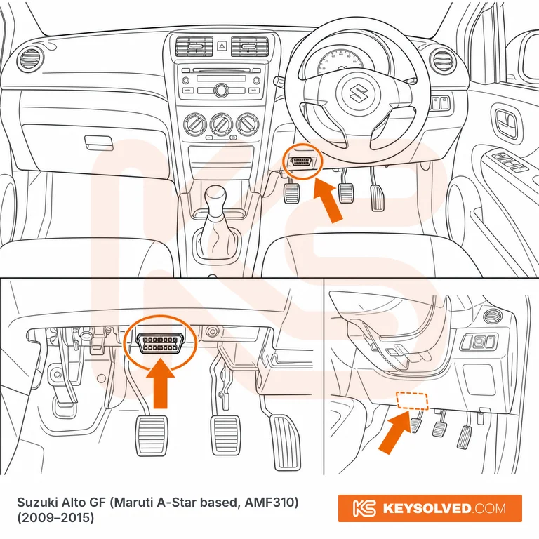 OBD port location illustration