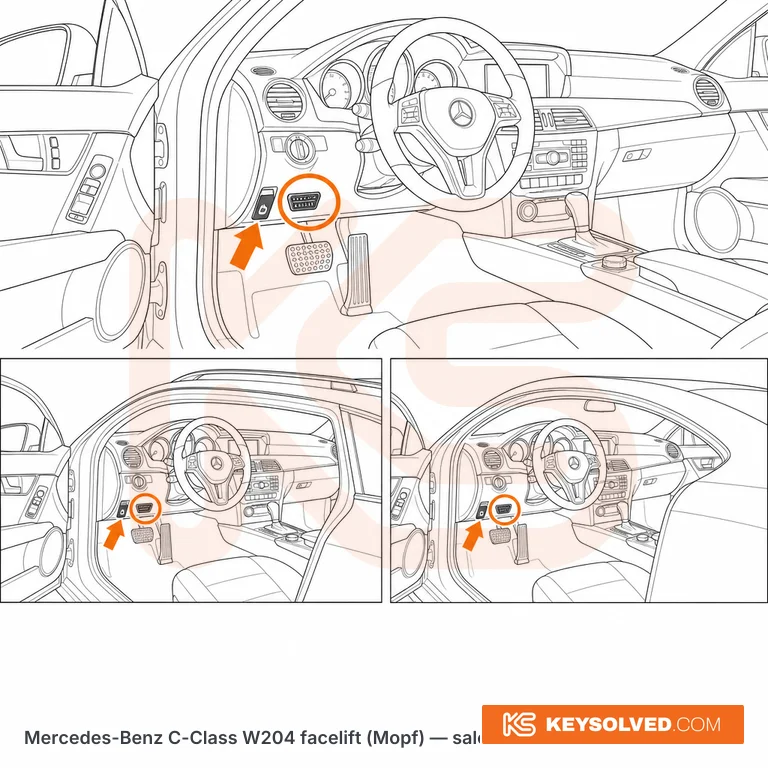 OBD port location illustration